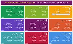 حکم فیلترینگ در اختیار چه نهادهایی است؟